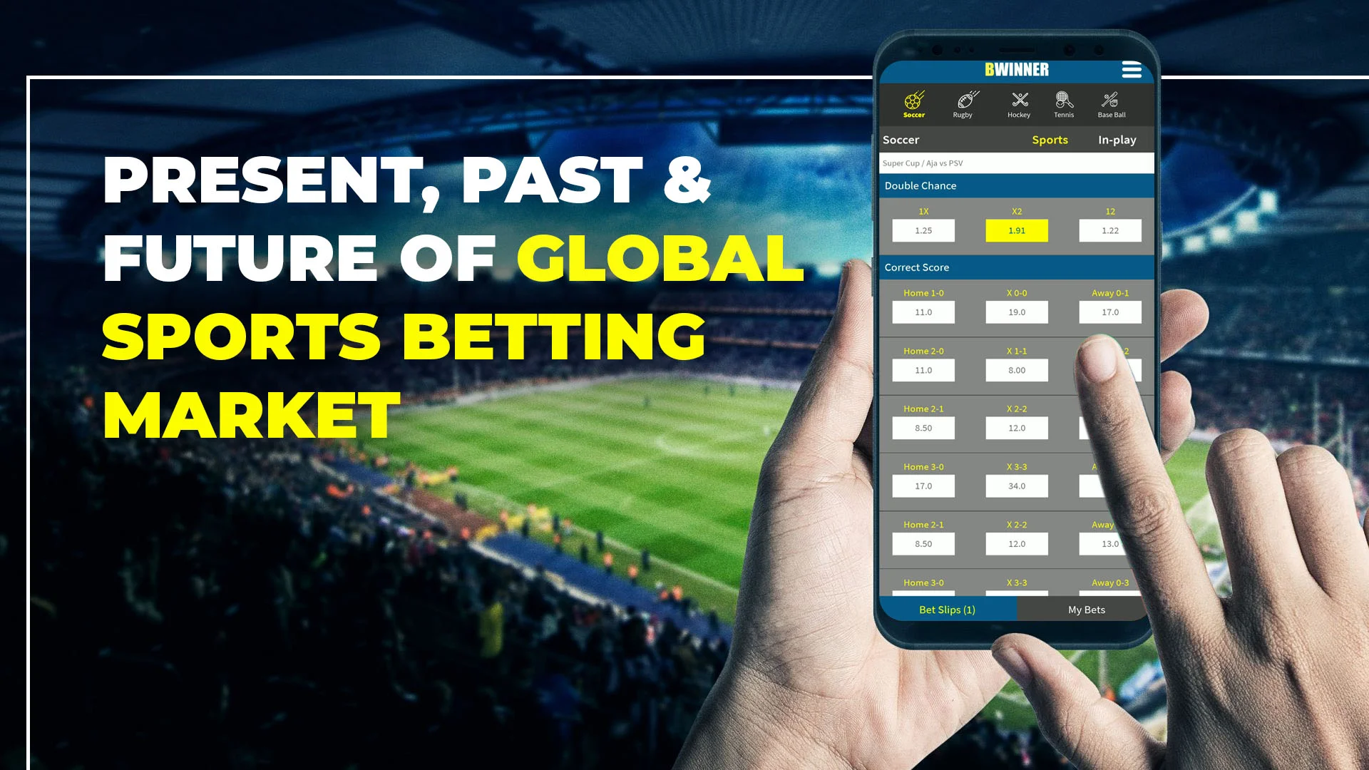 Present, Past and Future of Global Sports Betting Market_Banner