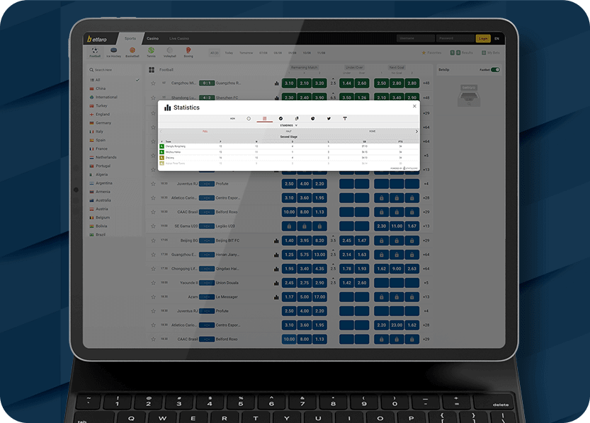 Stats Widget Integration in Sportsbook