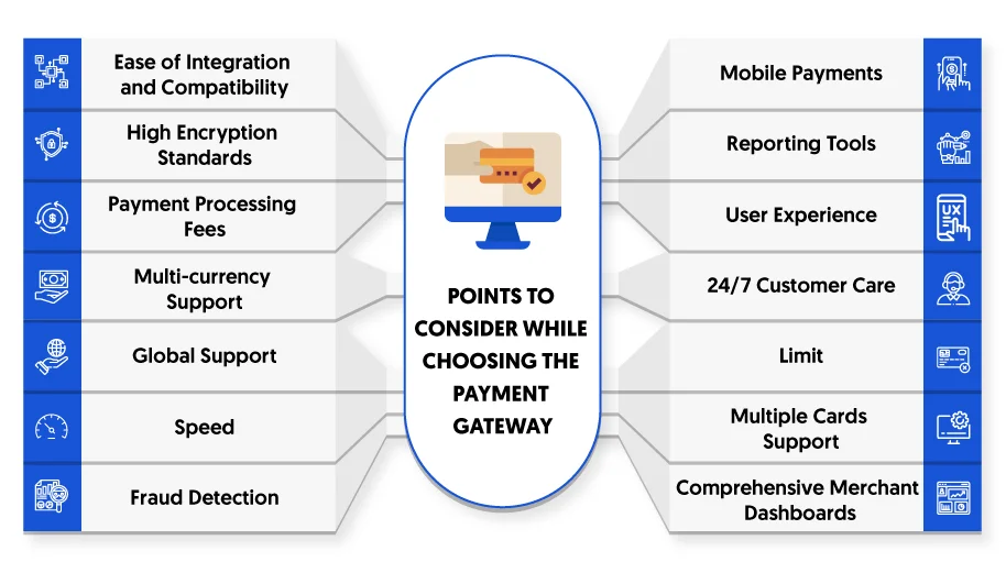 Free-to-play gaming: Finding the right payment methods worldwide