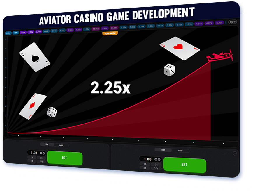 Aviator Casino Game Development