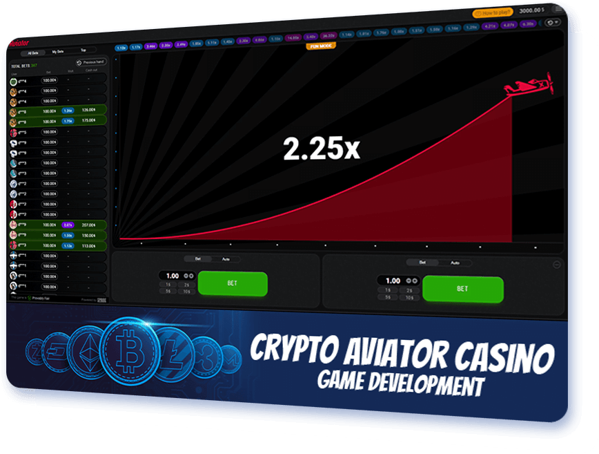 Crypto Aviator Casino Game