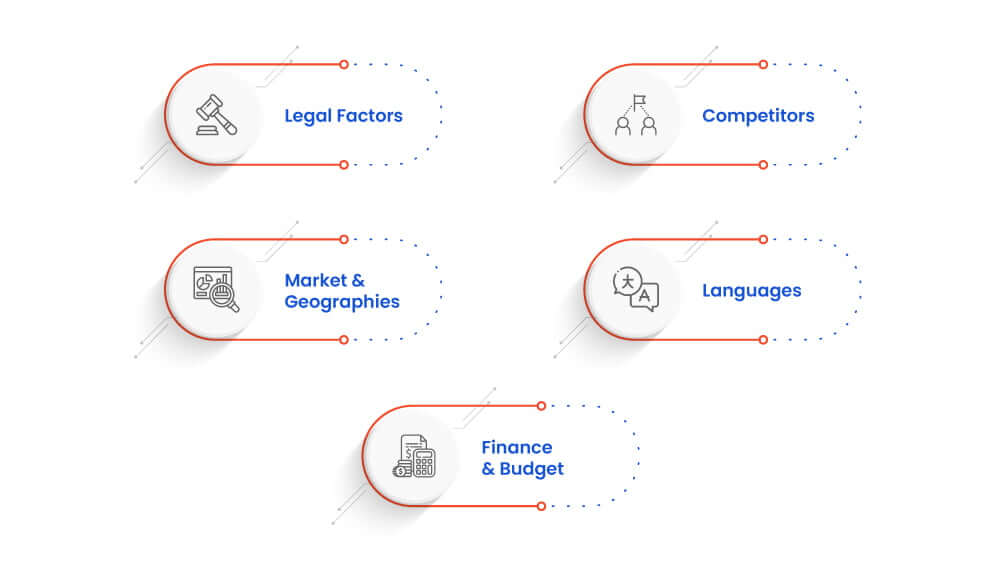 parimatch in 2021 – Predictions