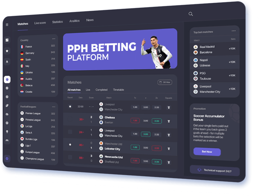 PPH betting platform