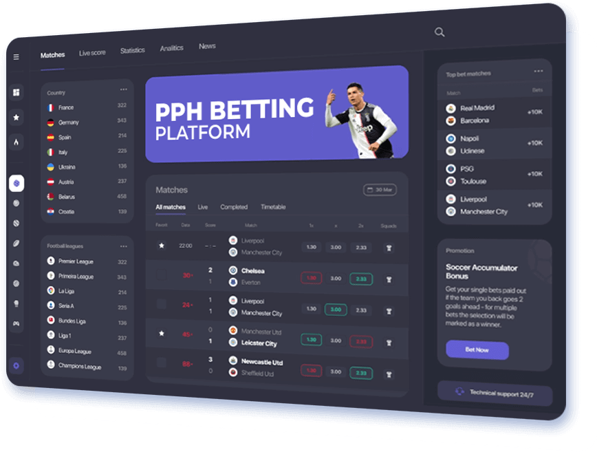 PPH betting platform