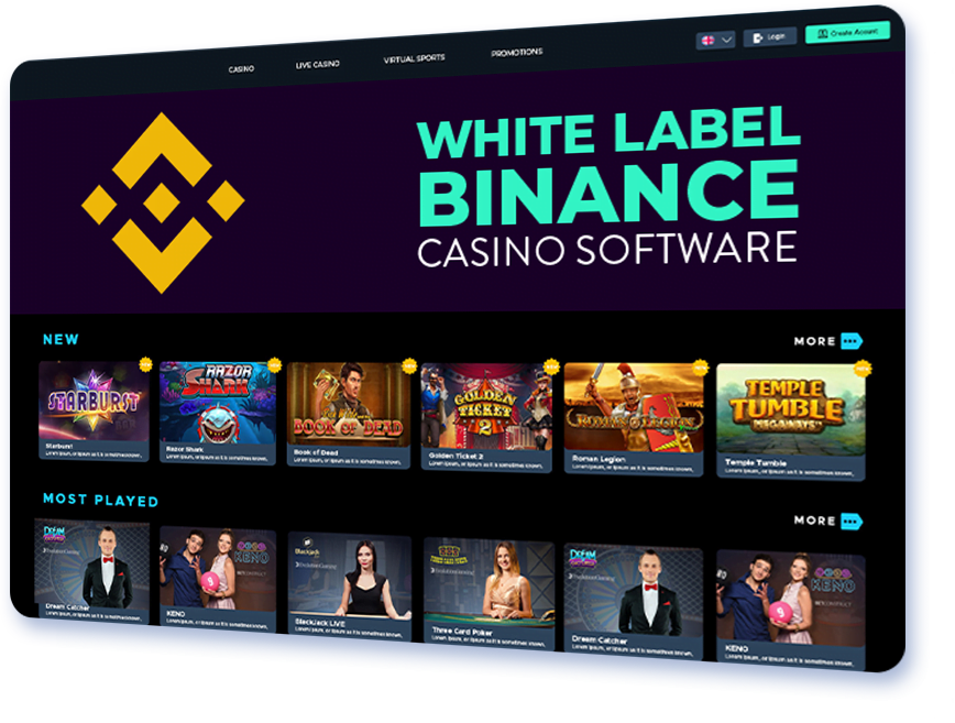 White Label Binance Casino Software