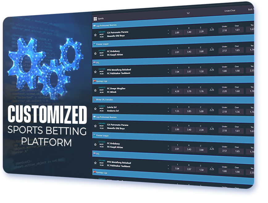 Customized Sports Betting Platform