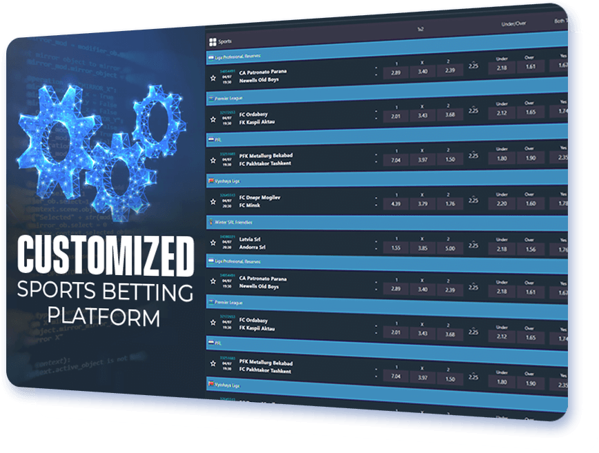 Customized Sports Betting Platform