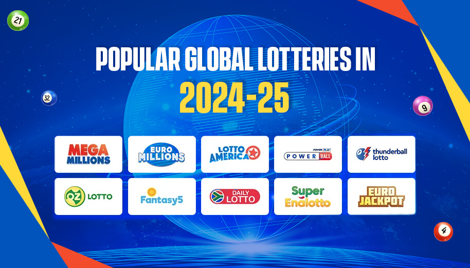 Popular Global Lotteries