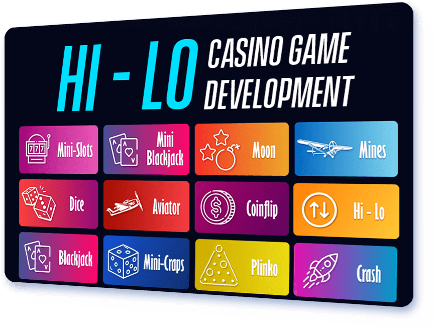 Hi Lo Casino Game Development