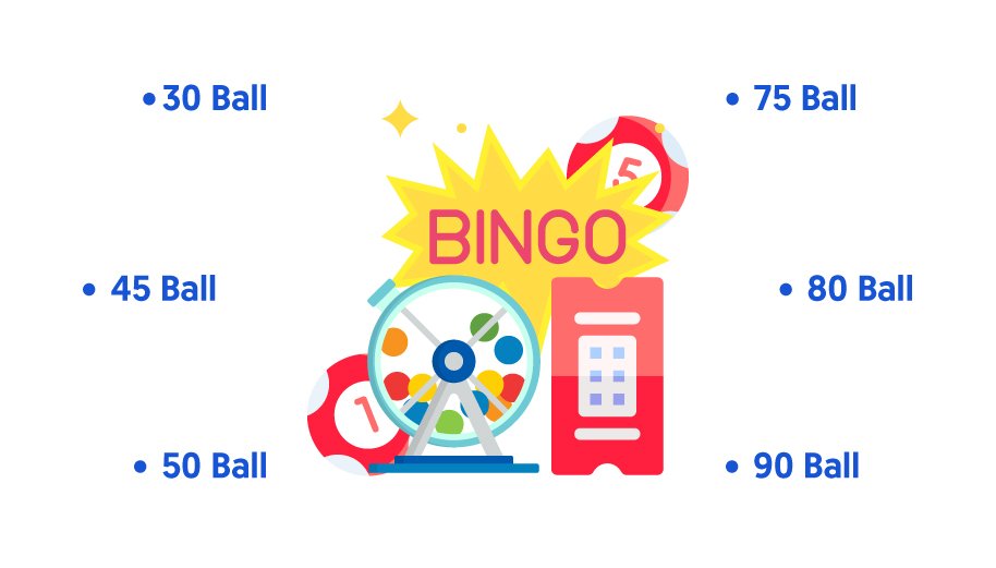Top 6 Qualities Of a Safe & Secure Online Bingo Games