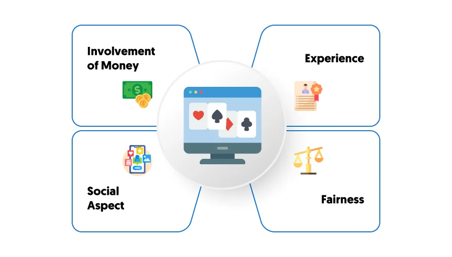 O aspecto social dos jogos de casino online