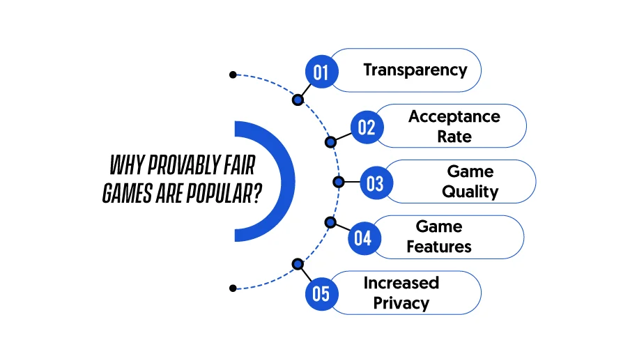 How to Claim No Deposit Bonuses in Crypto Casinos Stats: These Numbers Are Real Beware: 10 How to Claim No Deposit Bonuses in Crypto Casinos Mistakes