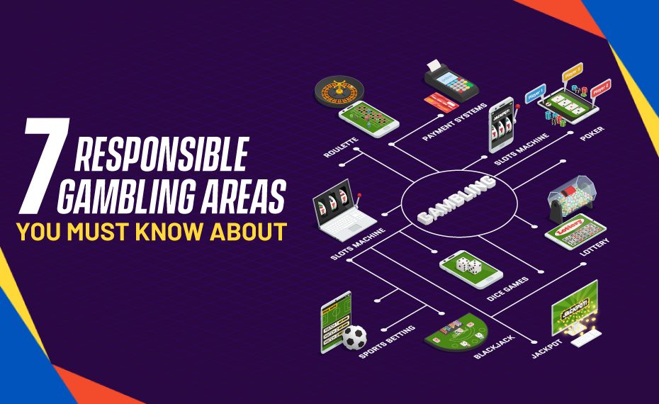 7 Responsible Gambling Areas You Must Know About