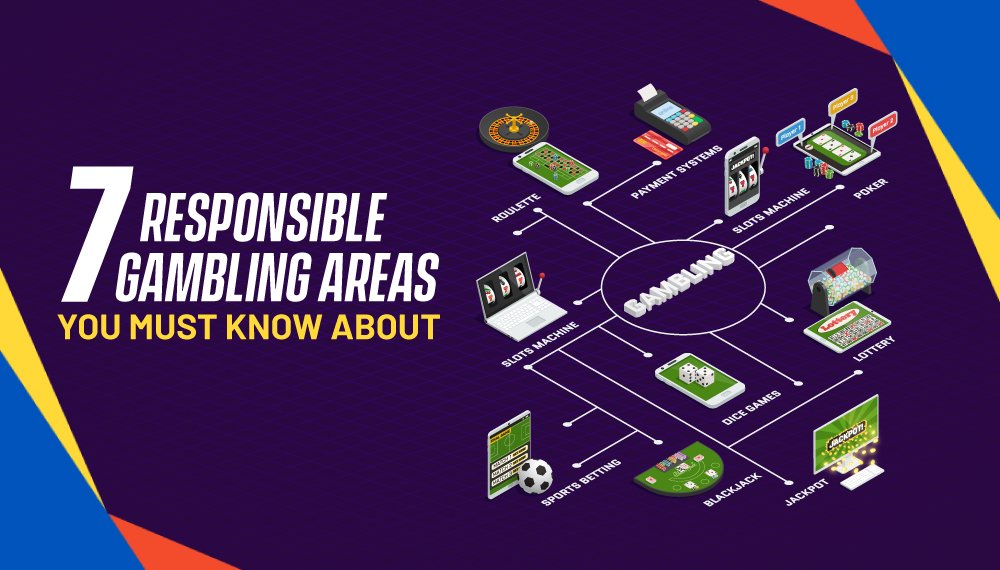 7 Responsible Gambling Areas You Must Know About