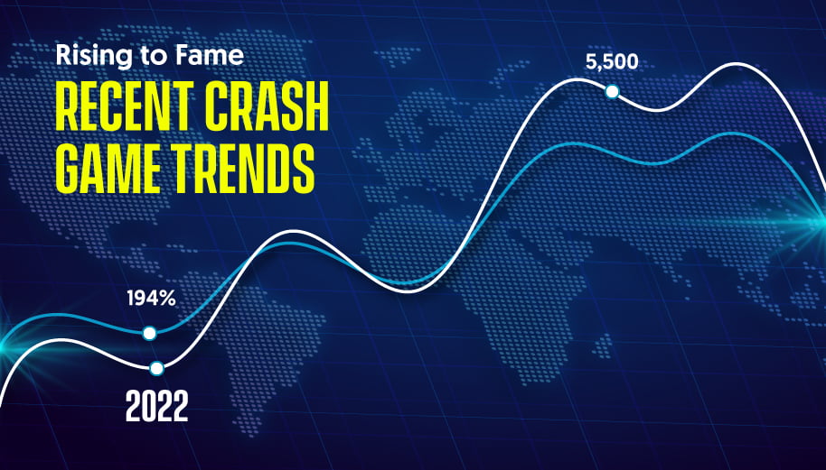 Rising to Fame: Recent Crash Game Trends
