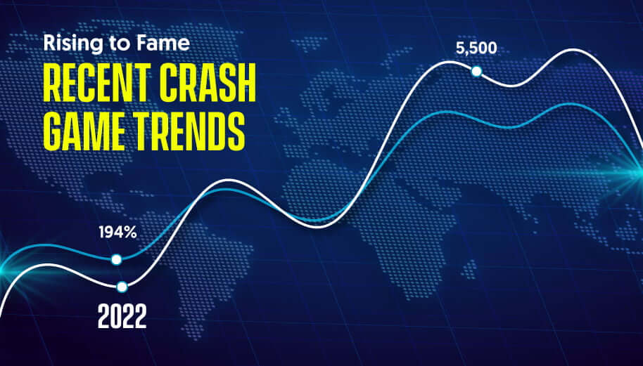 Rising to Fame: Recent Crash Game Trends