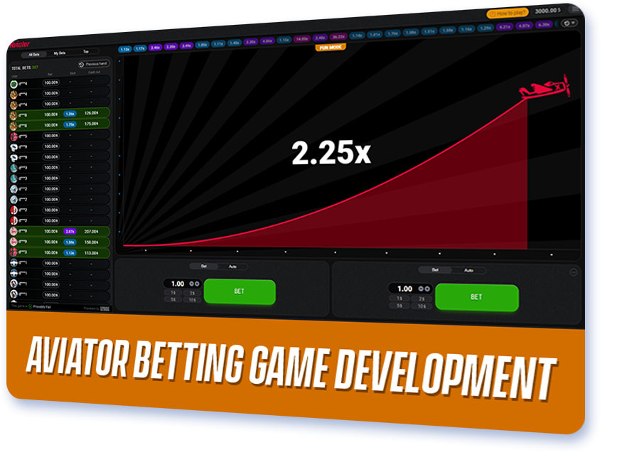 Aviator Betting Game Development