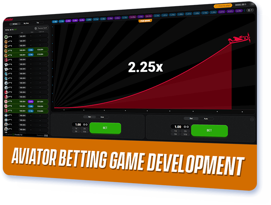 Aviator Betting Game Development