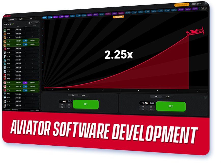 Aviator Software Development