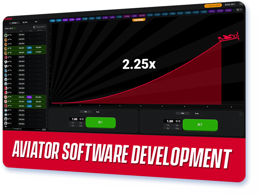 Aviator Software Development