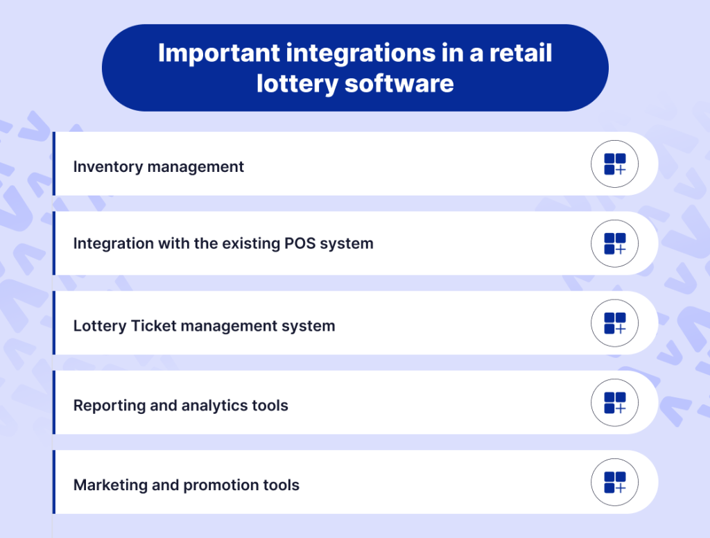 Important integrations in a retail lottery software