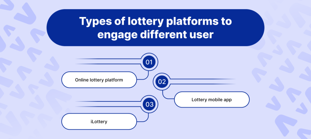 Types of lottery platforms to engage different user