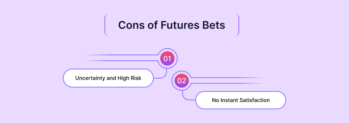 Cons of Futures Bets