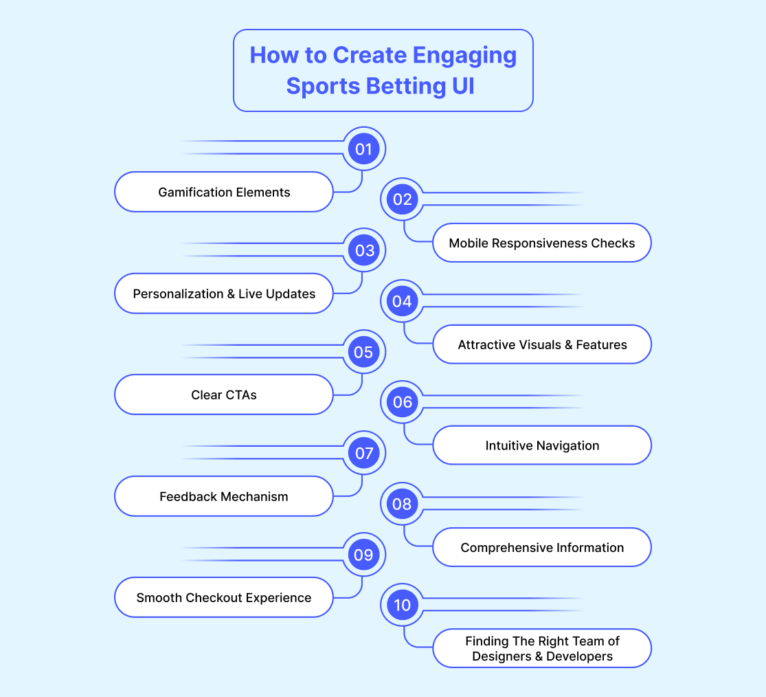 How to Create Engaging Sports Betting UI